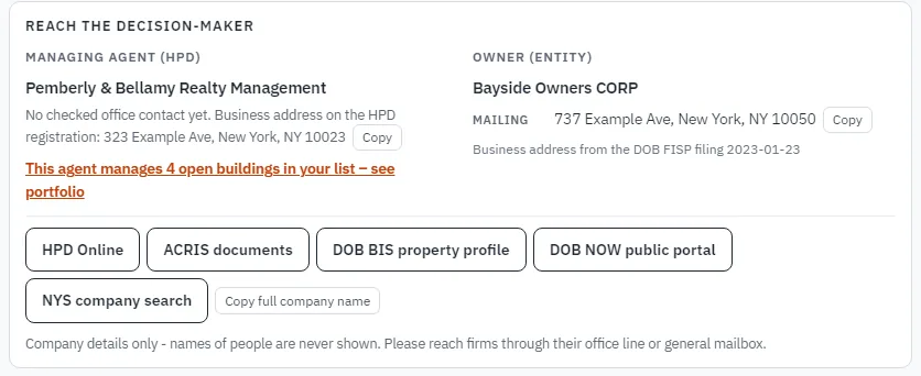 Demo of the building sheet block Reach the decision-maker: managing agent, owner entity with business address, number of open buildings with the same agent and links to HPD Online, ACRIS, DOB and the NYS company search. Invented buildings.